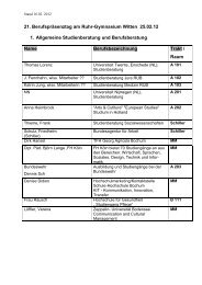 21. Berufspräsenztag am Ruhr-Gymnasium Witten 25.02.12 1 ...