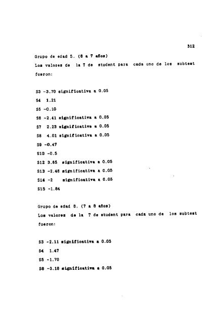 3 ADAPTACION DEL K-ABC, COMO BATERíA DIAGNOSTICA DE ...