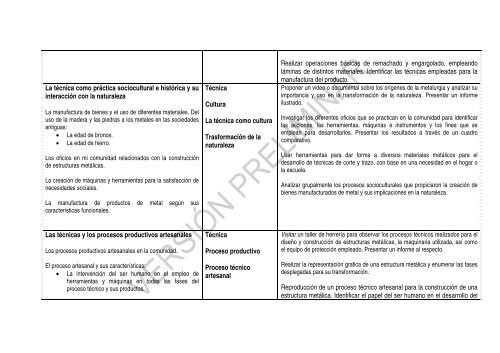 TEMAS Y SUBTEMAS