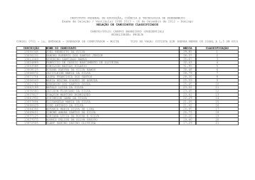 Campus Barreiros - IFPE