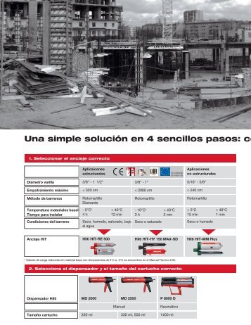 Una simple solución en 4 sencillos pasos: concreto