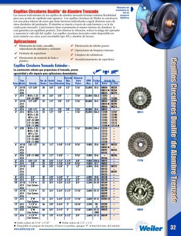 Cepillos Circulares Dualife® de Alambre Trenzado