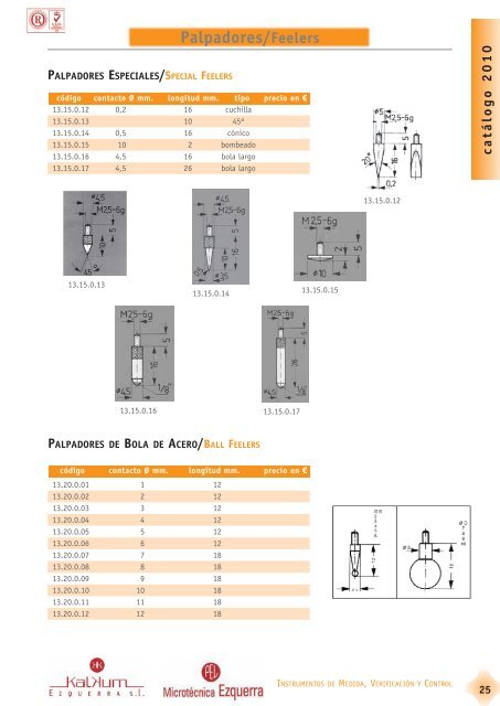 Micrómetros/Micrometers - instrumentos de verificación