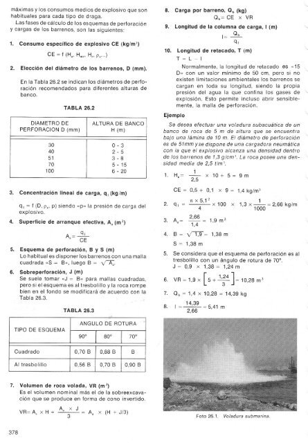 Voladuras subacuaticas.pdf