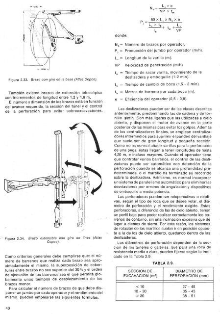 Perforación rotopercutiva.pdf - Secretaria de Estado Minería