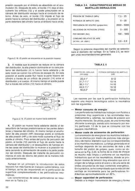 Perforación rotopercutiva.pdf - Secretaria de Estado Minería