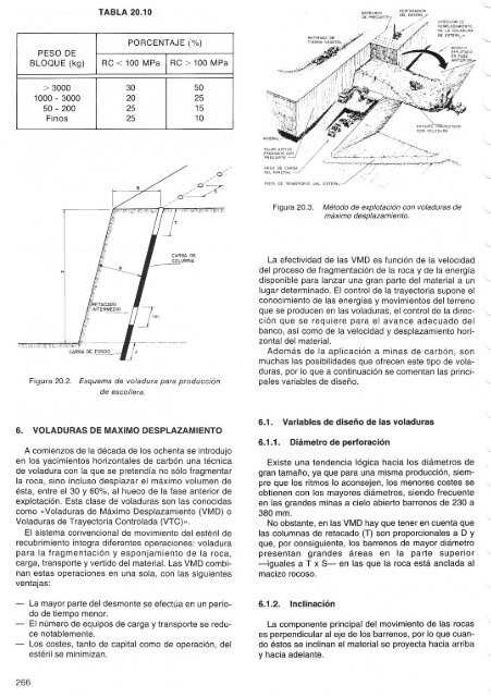 Voladuras en banco.pdf