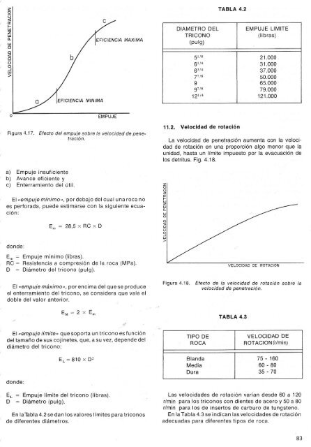 Perforaciòn rotativa con triconos.pdf - Secretaria de Estado Minería