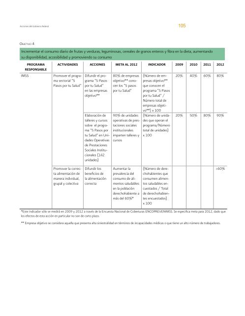 Bases técnicas del Acuerdo Nacional para la Salud Alimentaria