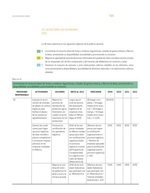 Bases técnicas del Acuerdo Nacional para la Salud Alimentaria