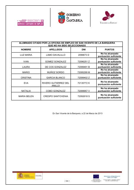 Listado de alumnos seleccionados, reservas y no seleccionados