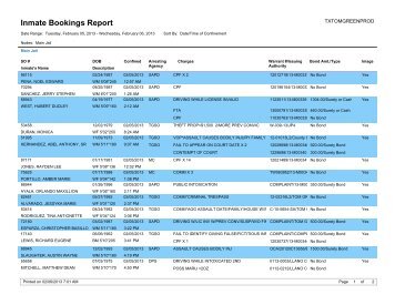 Jail bookings, 2/6 - San Angelo Standard-Times