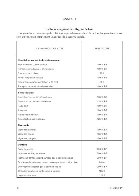 Télécharger le bulletin complet au format PDF - Journal Officiel