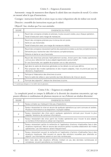 Télécharger le bulletin complet au format PDF - Journal Officiel