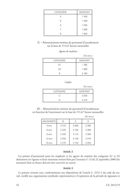 Télécharger le bulletin complet au format PDF - Journal Officiel