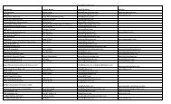 Consultant List for Distribution.xlsx - Economic Development ...