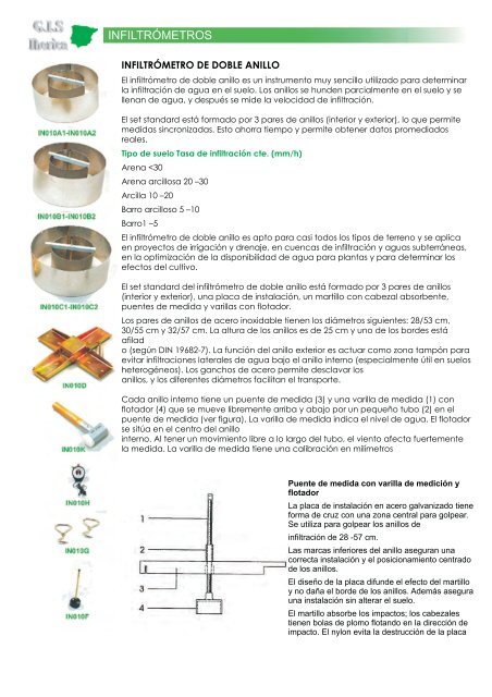 ANALISIS DE SUELOS