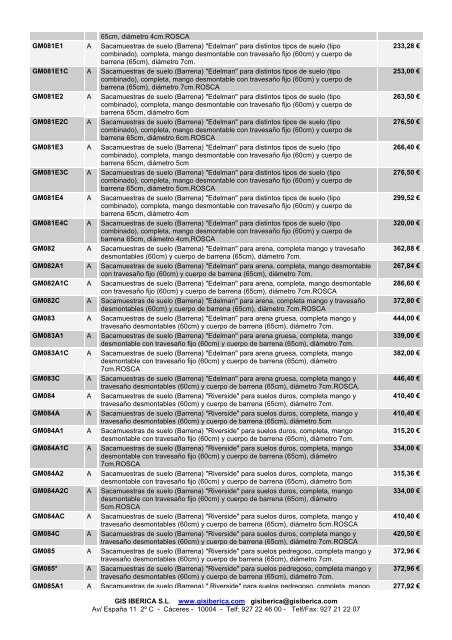 ANALISIS DE SUELOS