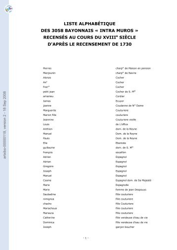 Liste alphabétique des 3058 Bayonnais' intra muros' recensés au ...