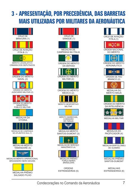Condecorações - Força Aérea Brasileira