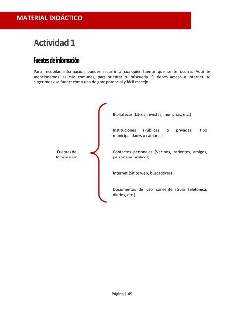 Actividad 1 - CBTis 65