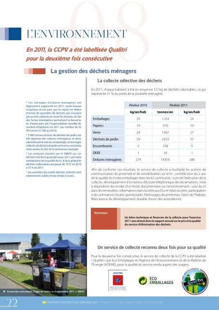 RaPPoRt d'actiVité des seRVices 2011 - Communauté de ...