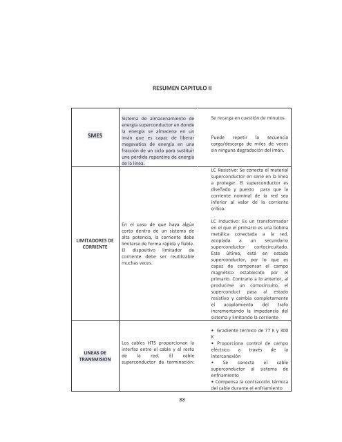 Proyecto de Grado SC - Biblioteca Digital Universidad del Valle