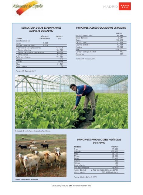 Alimentos de España - Mercasa