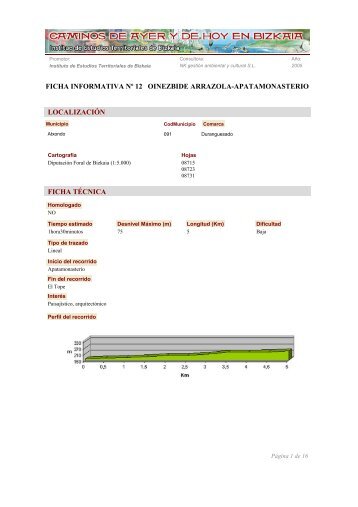 Ficha de camino - Instituto para la Sostenibilidad de Bizkaia