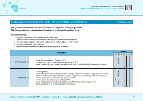 Módulo 3: Dispensación de Productos Farmaceúticos