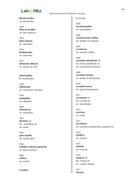 Hipermerkatuetako Produktuen Hiztegia - Euskara