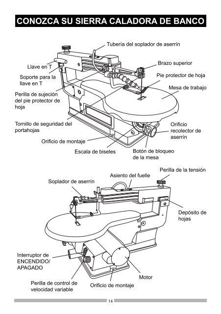 Visite el sitio web de Craftsman en - Sears