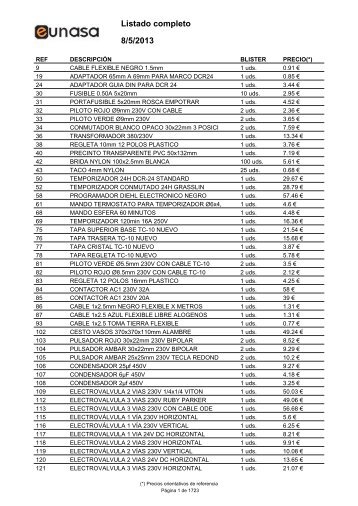 Lista de precios - Eunasa