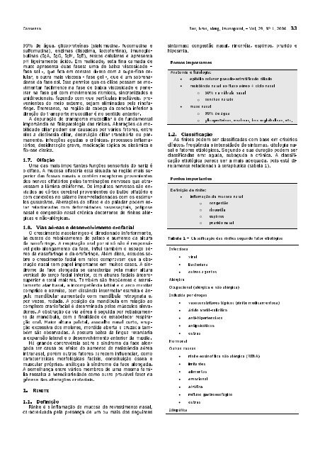 Consenso - Associação Brasileira de Alergia e Imunopatologia