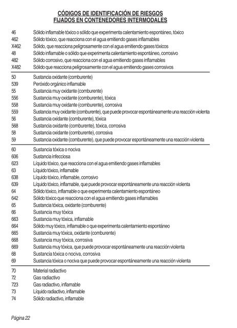 Guia de Respuesta en caso de Emergencia - 2008 - PHMSA