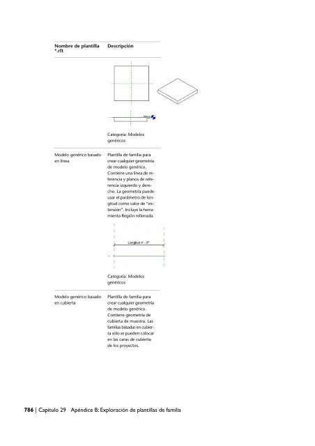 Manual de aprendizaje (unidades métricas) - Autodesk