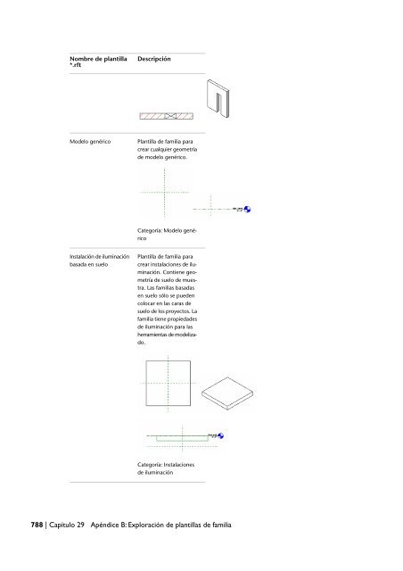 Manual de aprendizaje (unidades métricas) - Autodesk