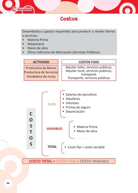 Curso de Cooperativismo - Albaro Varon Pineda - COOFISAM