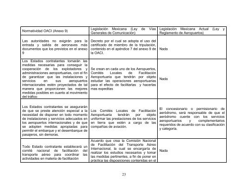 Ver/Abrir - Repositorio Digital - Instituto Politécnico Nacional