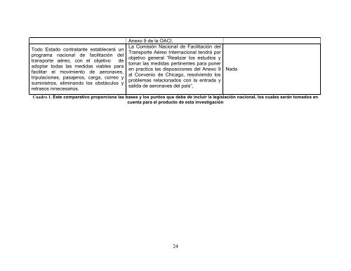 Ver/Abrir - Repositorio Digital - Instituto Politécnico Nacional