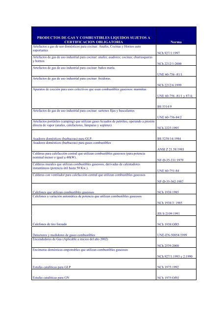 Productos de Gas y Combustibles Líquidos - Cesmec