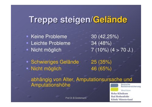 Anforderungen an die Rehabilitation amputierter Menschen aus Sicht