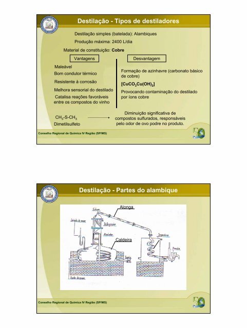 Tecnologia de Produção de Cachaça - Conselho Regional de ...