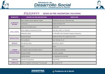 sedes de pre-inscripción (1ra etapa) - Ministerio de Desarrollo Social