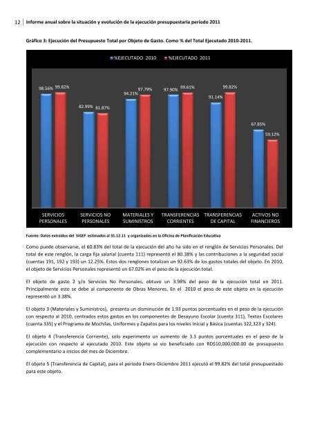 Informe de Ejecución 2011 final - Ministerio de Educación de la ...