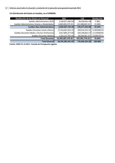 Informe de Ejecución 2011 final - Ministerio de Educación de la ...