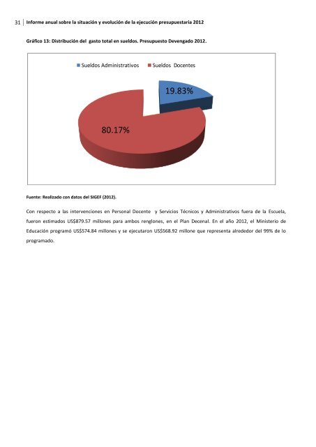 Informe anual sobre la situación y evolución de la ejecución ...