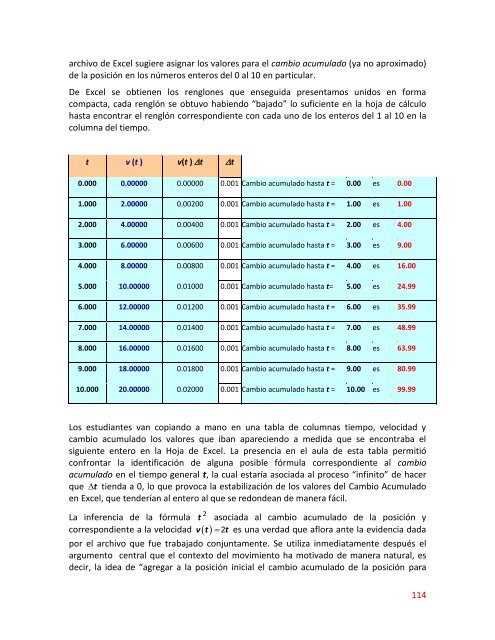 Salinas, P. (2010). - Repositorio Digital - Instituto Politécnico Nacional