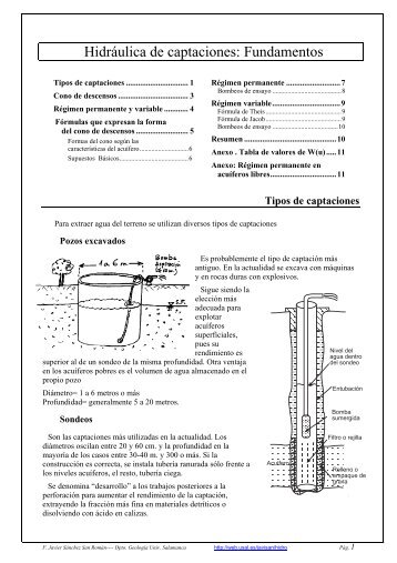 Hidraulica de captaciones-Fundamentos.pdf