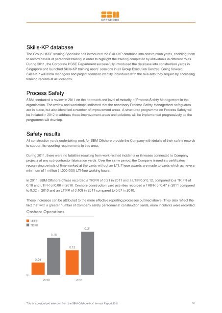 2011 Annual Report - SBM Offshore